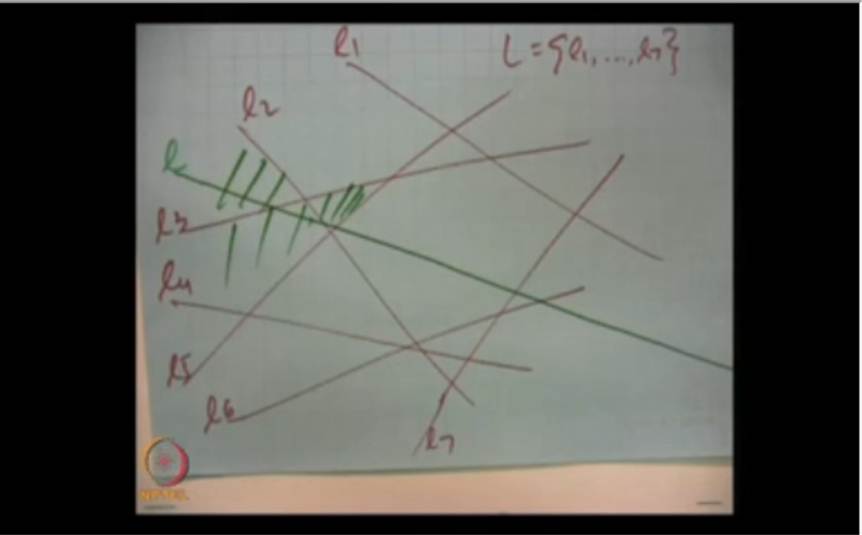 http://study.aisectonline.com/images/Mod-10 Lec-23 Arrangements.jpg